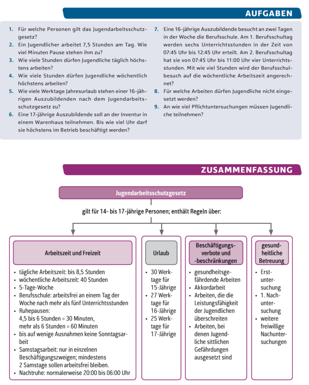 Ein Bild, das Text, Elektronik, Screenshot, Schrift enthält.

KI-generierte Inhalte können fehlerhaft sein.